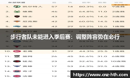 步行者队未能进入季后赛：调整阵容势在必行