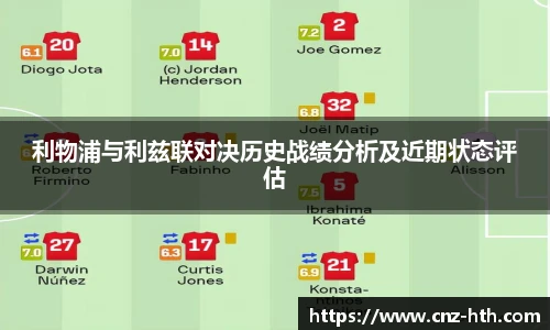 利物浦与利兹联对决历史战绩分析及近期状态评估