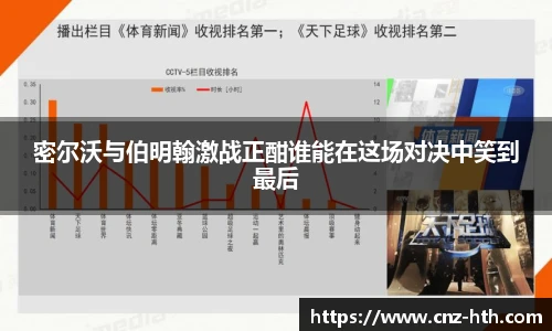 密尔沃与伯明翰激战正酣谁能在这场对决中笑到最后